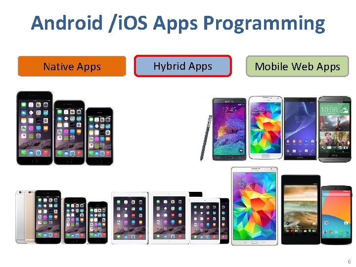 Android /i. OS Apps Programming Native Apps Hybrid Apps Mobile Web Apps 6 