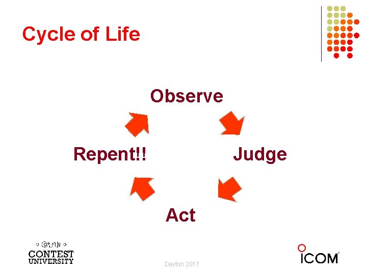 Cycle of Life Observe Repent!! Judge Act Dayton 2017 