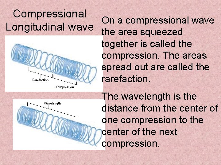 Compressional On a compressional wave Longitudinal wave the area squeezed together is called the