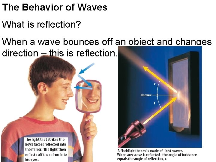The Behavior of Waves What is reflection? When a wave bounces off an object