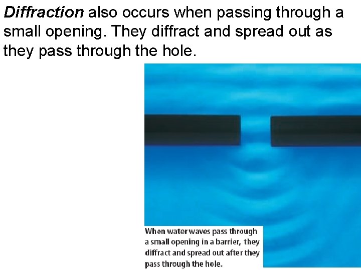 Diffraction also occurs when passing through a small opening. They diffract and spread out