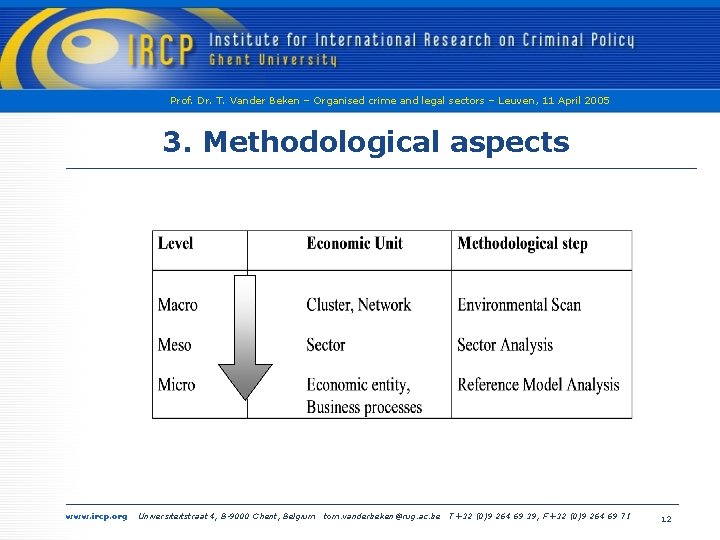 Prof. Dr. T. Vander Beken – Organised crime and legal sectors – Leuven, 11