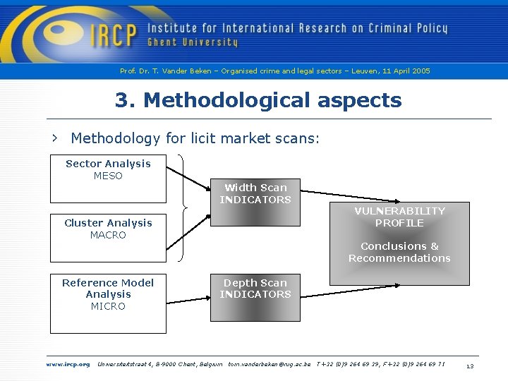 Prof. Dr. T. Vander Beken – Organised crime and legal sectors – Leuven, 11