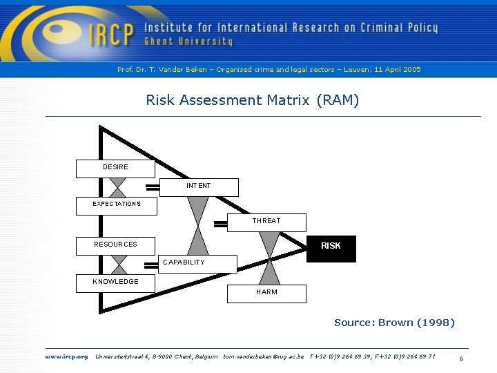 Prof. Dr. T. Vander Beken – Organised crime and legal sectors – Leuven, 11