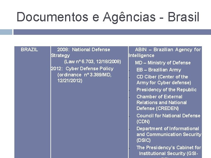  Documentos e Agências - Brasil BRAZIL 2008: National Defense Strategy (Law nº 6.