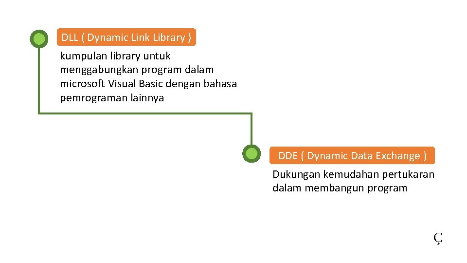 DLL ( Dynamic Link Library ) kumpulan library untuk menggabungkan program dalam microsoft Visual