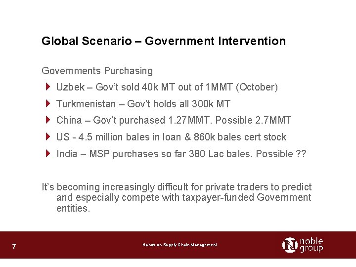 Global Scenario – Government Intervention Governments Purchasing 4 Uzbek – Gov’t sold 40 k