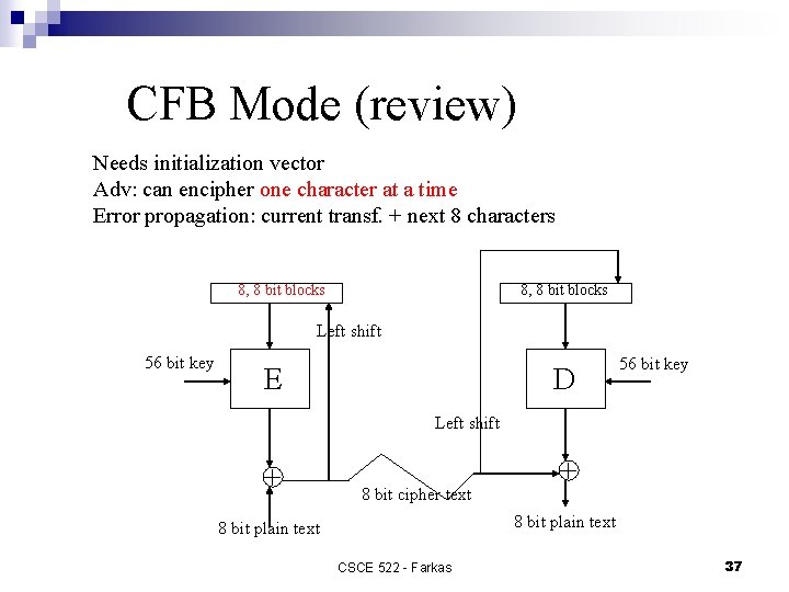 CFB Mode (review) Needs initialization vector Adv: can encipher one character at a time