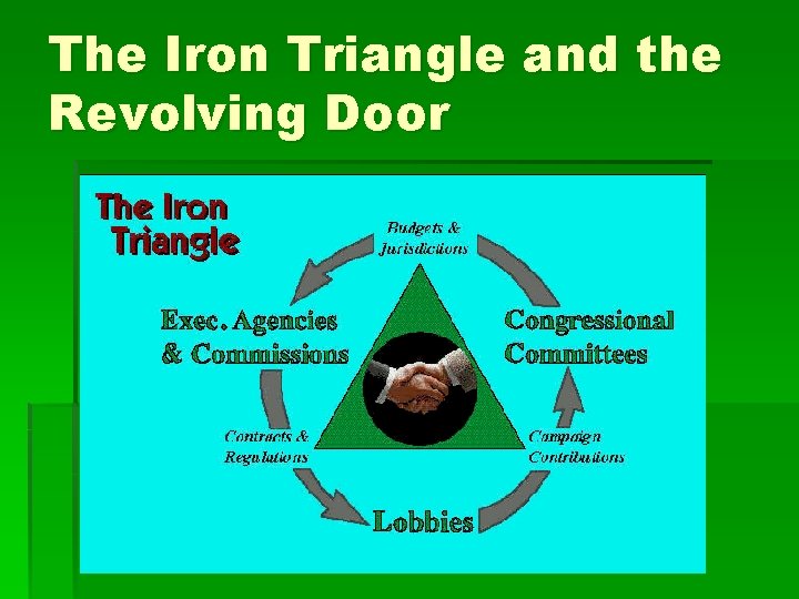 The Iron Triangle and the Revolving Door 