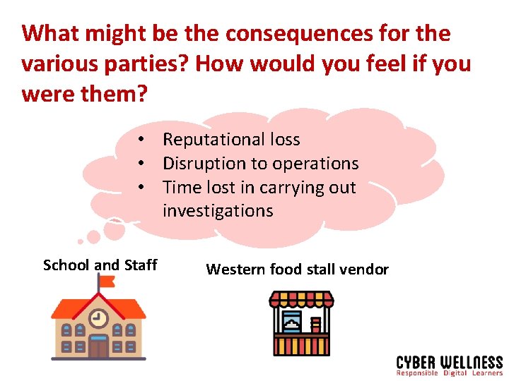 What might be the consequences for the various parties? How would you feel if