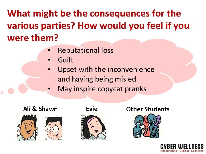 What might be the consequences for the various parties? How would you feel if