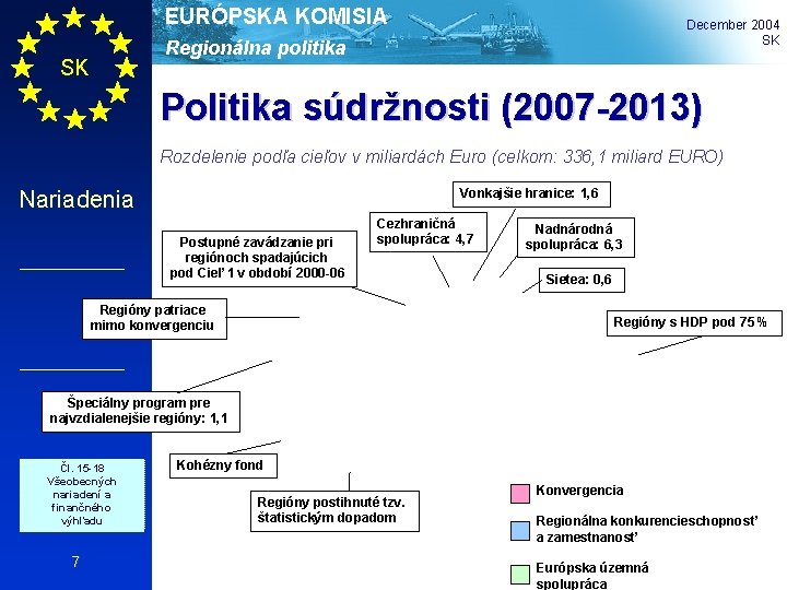 EURÓPSKA KOMISIA December 2004 SK Regionálna politika SK Politika súdržnosti (2007 -2013) Rozdelenie podľa