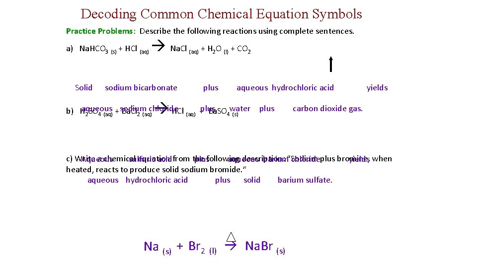 Decoding Common Chemical Equation Symbols Practice Problems: Describe the following reactions using complete sentences.
