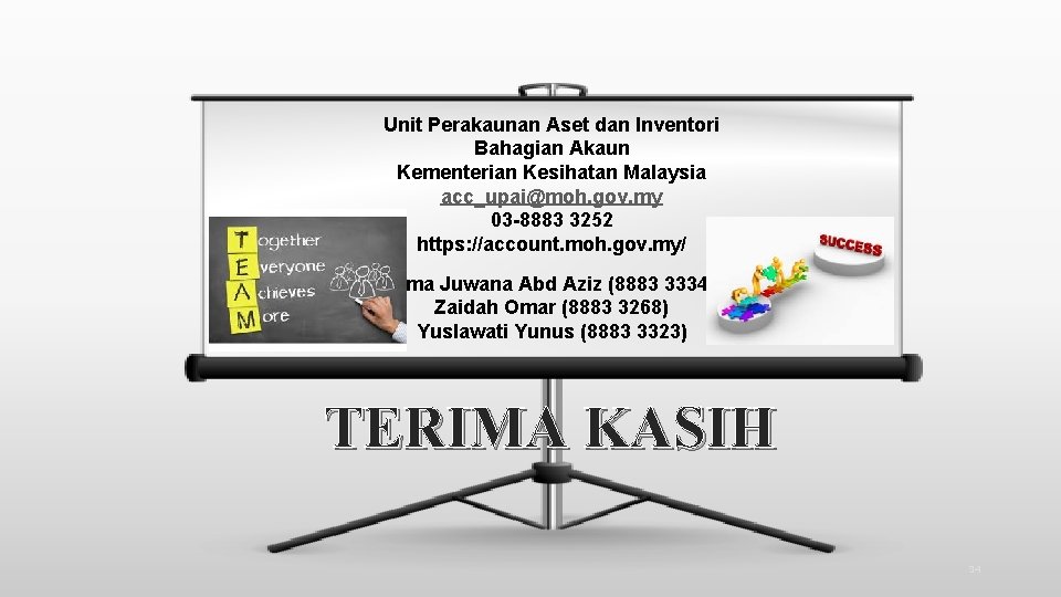 Unit Perakaunan Aset dan Inventori Bahagian Akaun Kementerian Kesihatan Malaysia acc_upai@moh. gov. my 03