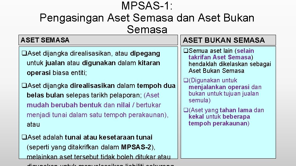 MPSAS-1: Pengasingan Aset Semasa dan Aset Bukan Semasa ASET SEMASA ASET BUKAN SEMASA q.