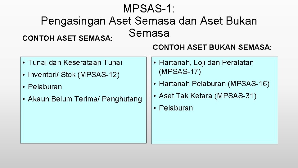 MPSAS-1: Pengasingan Aset Semasa dan Aset Bukan Semasa CONTOH ASET SEMASA: CONTOH ASET BUKAN