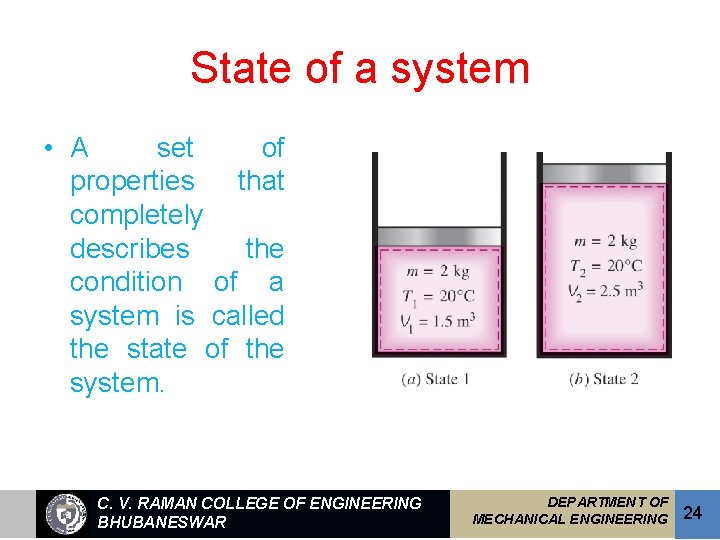 State of a system • A set of properties that completely describes the condition