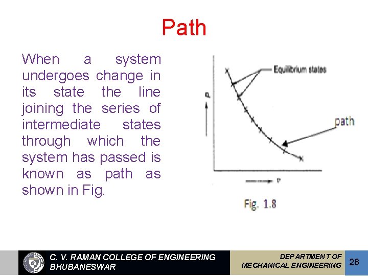 Path When a system undergoes change in its state the line joining the series