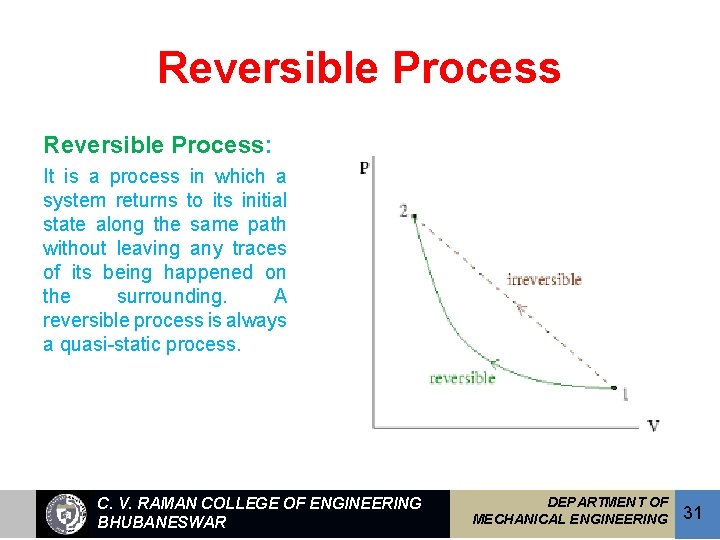 Reversible Process: It is a process in which a system returns to its initial