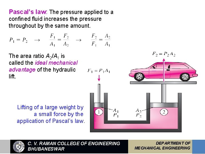 Pascal’s law: The pressure applied to a confined fluid increases the pressure throughout by