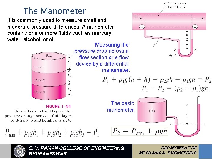 The Manometer It is commonly used to measure small and moderate pressure differences. A