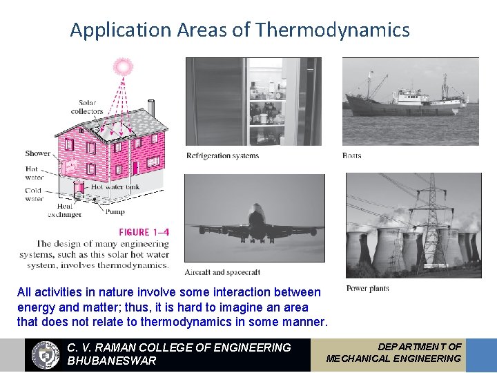 Application Areas of Thermodynamics All activities in nature involve some interaction between energy and