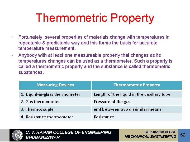 Thermometric Property • • Fortunately, several properties of materials change with temperatures in repeatable