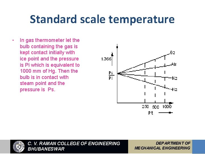 Standard scale temperature • In gas thermometer let the bulb containing the gas is