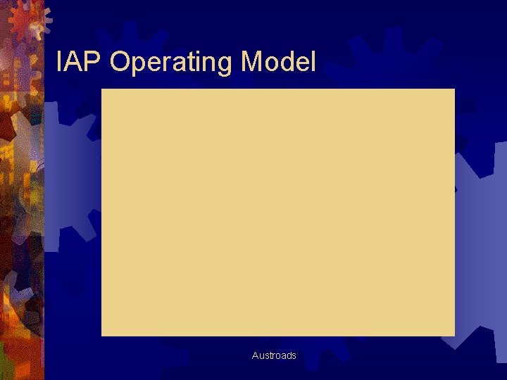 IAP Operating Model Austroads 