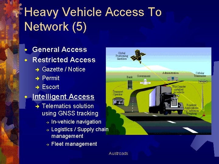 Heavy Vehicle Access To Network (5) General Access w Restricted Access w è è
