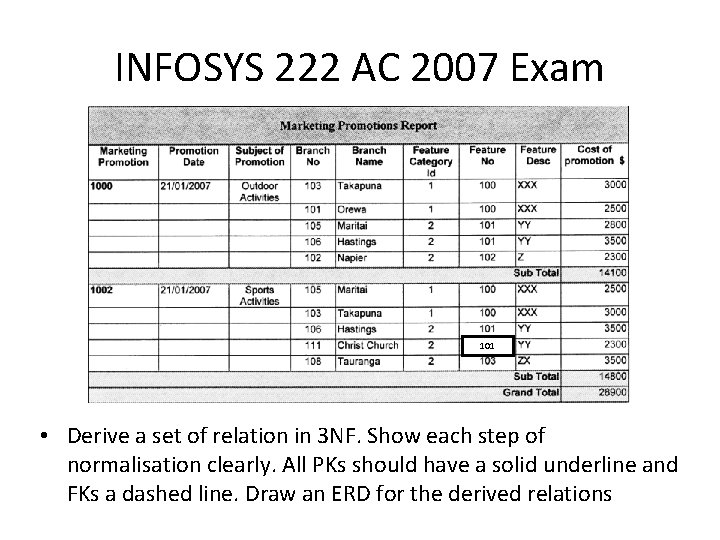 INFOSYS 222 AC 2007 Exam 101 • Derive a set of relation in 3