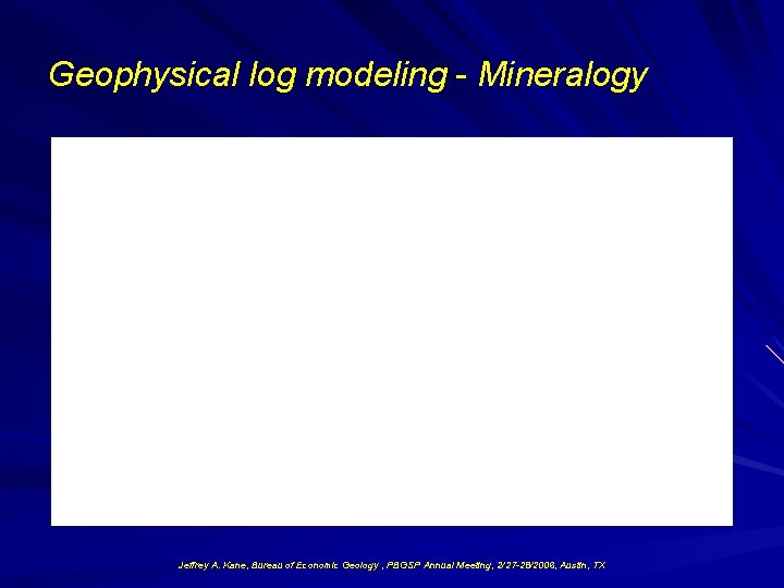 Geophysical log modeling - Mineralogy Jeffrey A. Kane, Bureau of Economic Geology , PBGSP