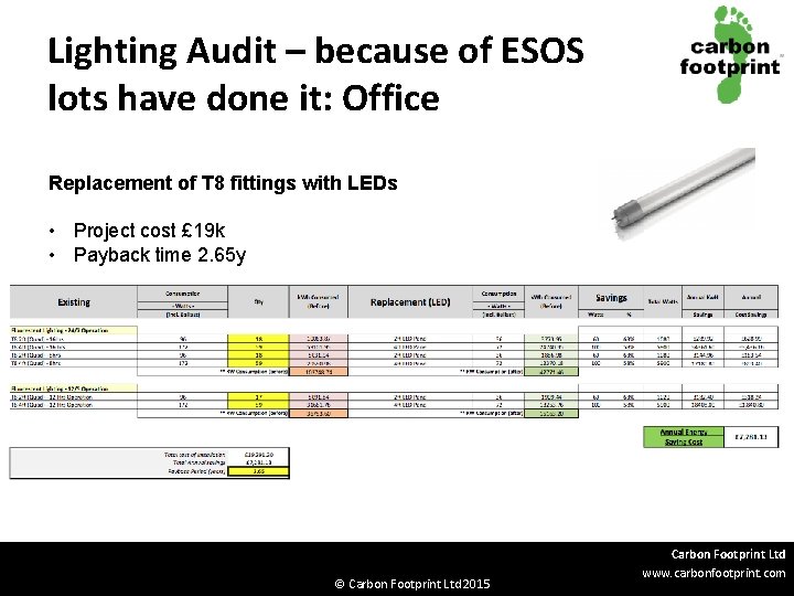 Lighting Audit – because of ESOS lots have done it: Office Replacement of T