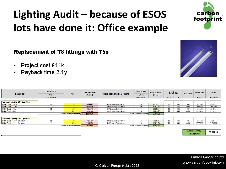 Lighting Audit – because of ESOS lots have done it: Office example Replacement of