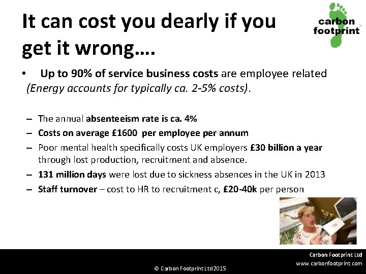 It can cost you dearly if you get it wrong…. • Up to 90%