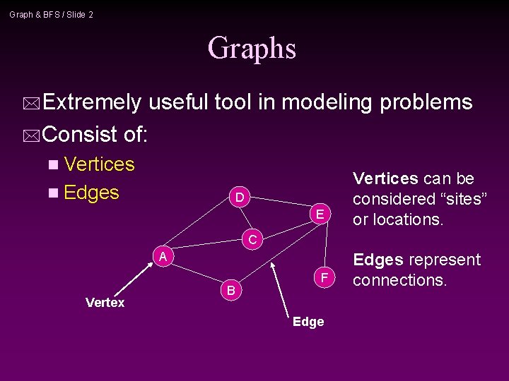 Graph & BFS / Slide 2 Graphs *Extremely *Consist useful tool in modeling problems Graph & BFS / Slide 2 Graphs *Extremely *Consist useful tool in modeling problems