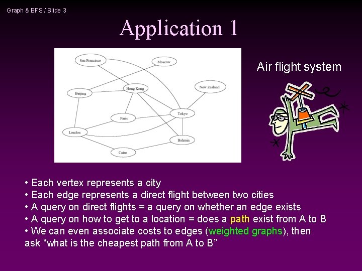 Graph & BFS / Slide 3 Application 1 Air flight system • Each vertex