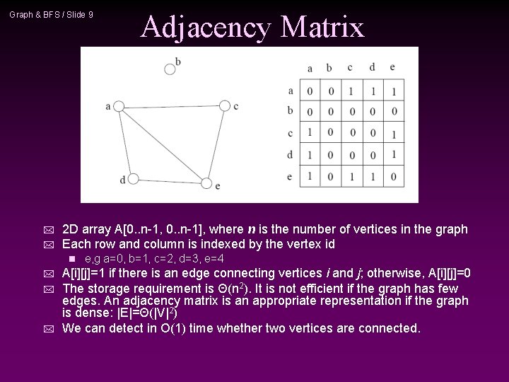 Graph & BFS / Slide 9 * * 2 D array A[0. . n-1,