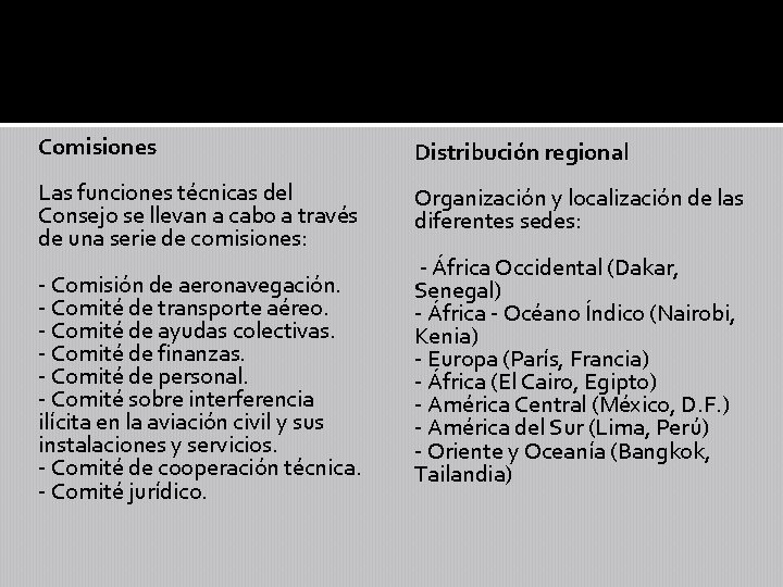 Comisiones Distribución regional Las funciones técnicas del Consejo se llevan a cabo a través