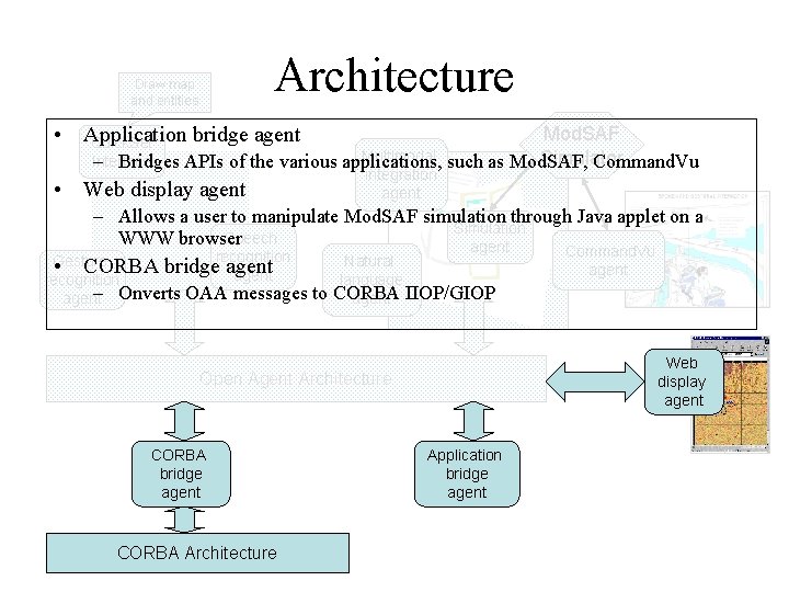 Architecture Draw map and entities • Application bridge agent Quick. Set Mod. SAF Multimodal