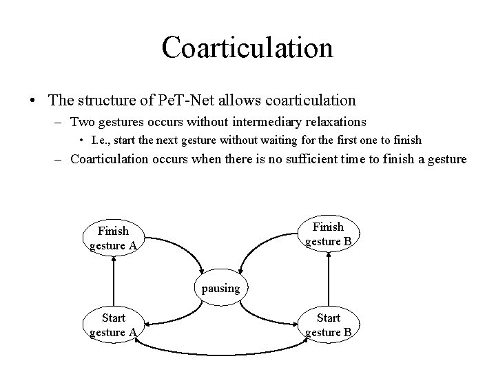 Coarticulation • The structure of Pe. T-Net allows coarticulation – Two gestures occurs without