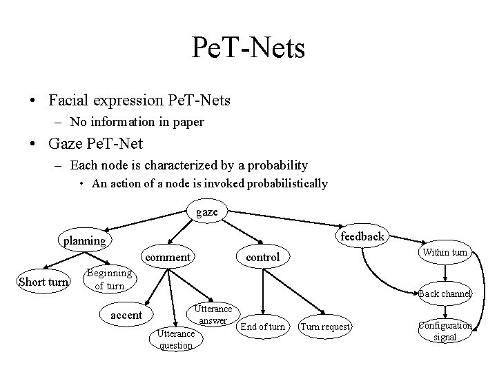 Pe. T-Nets • Facial expression Pe. T-Nets – No information in paper • Gaze