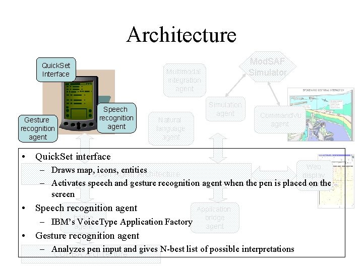 Architecture Quick. Set Interface Gesture recognition agent Mod. SAF Simulator Multimodal integration agent Speech