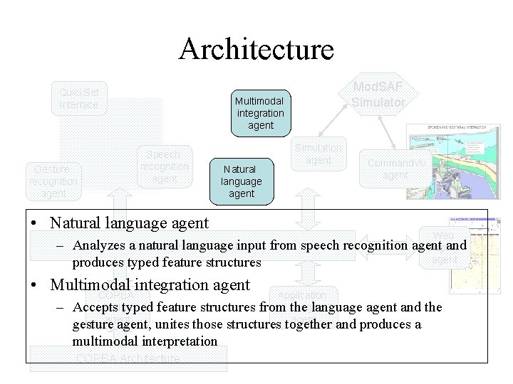 Architecture Quick. Set Interface Gesture recognition agent Mod. SAF Simulator Multimodal integration agent Speech