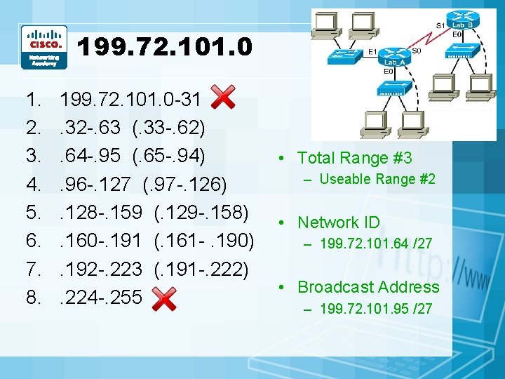 199. 72. 101. 0 1. 2. 3. 4. 5. 6. 7. 8. 199. 72.