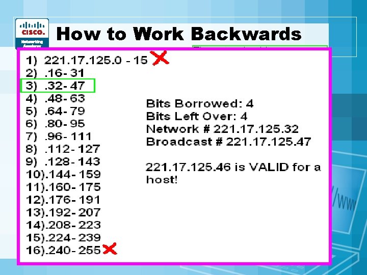 How to Work Backwards • 221. 17. 125. 46 /28 – What class address?