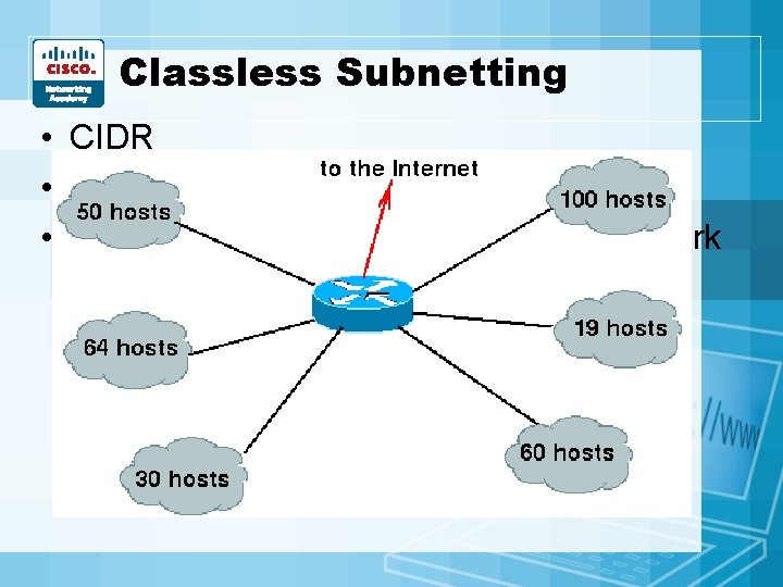 Classless Subnetting • CIDR • VLSM • You can subnet, for each unequal network