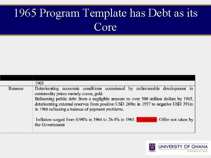 1965 Program Template has Debt as its Core 