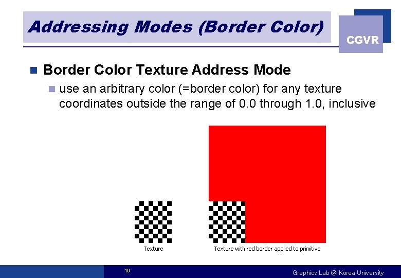 Addressing Modes (Border Color) n CGVR Border Color Texture Address Mode n use an