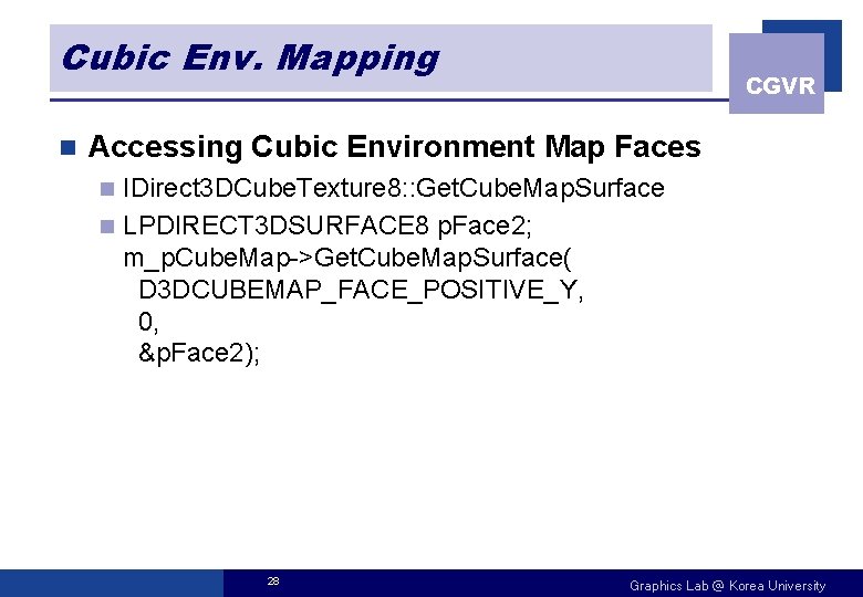 Cubic Env. Mapping n CGVR Accessing Cubic Environment Map Faces IDirect 3 DCube. Texture